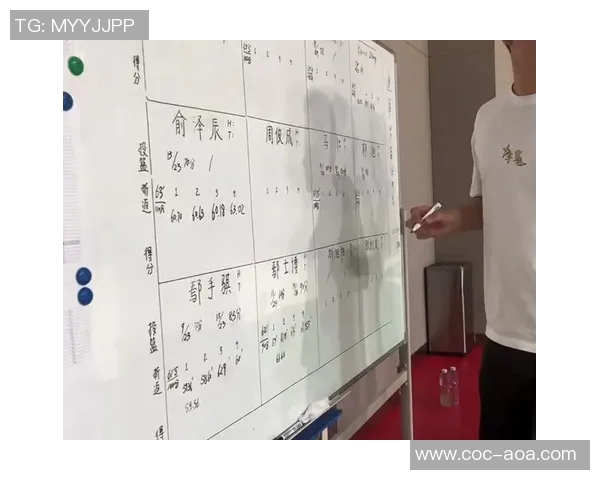 媒体人透露体测补测安排将在俱乐部杯前和常规赛第五轮后进行